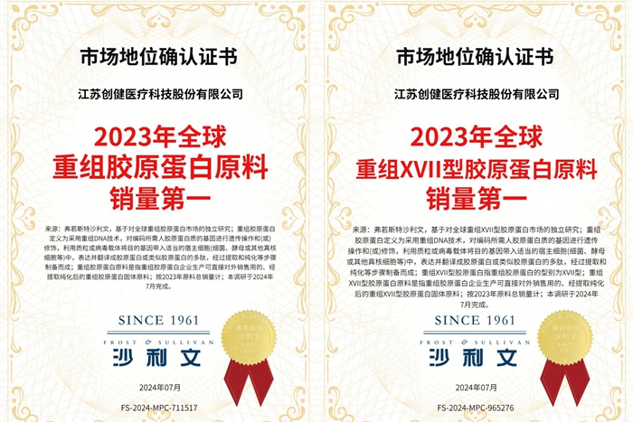 喜訊 | 全球銷冠！創(chuàng)健醫(yī)療獲沙利文市場地位確認(rèn)證書 